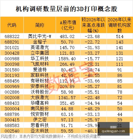 电竞女神携,手新品,品牌联名再,皇冠体育官网,皇冠体育App,皇冠体育下载,皇冠体育登录,皇冠体育平台